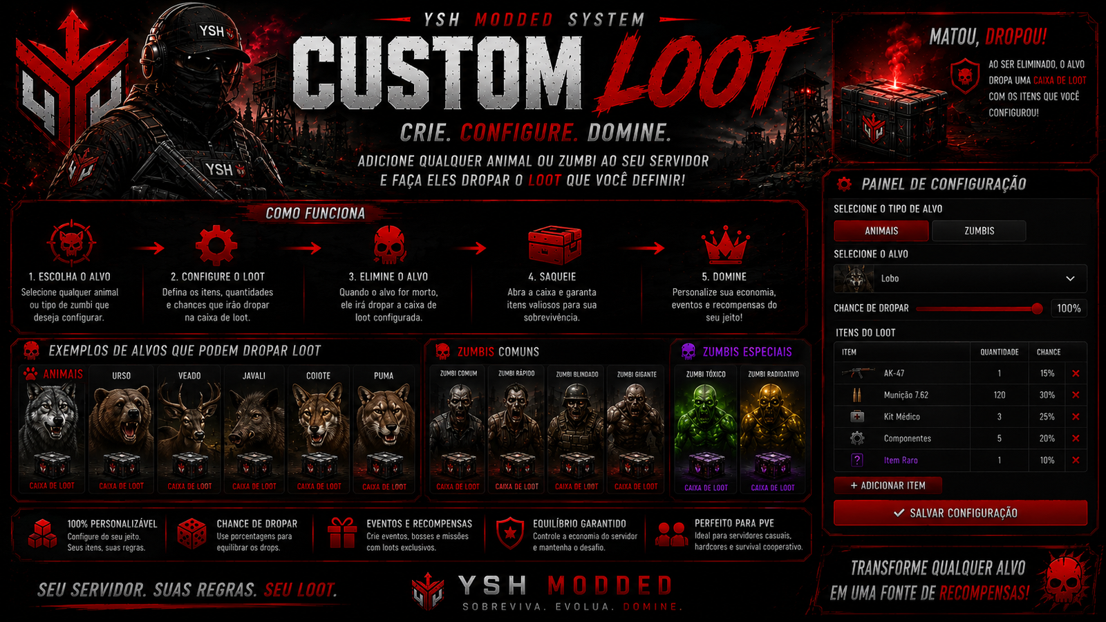 Custom Loot